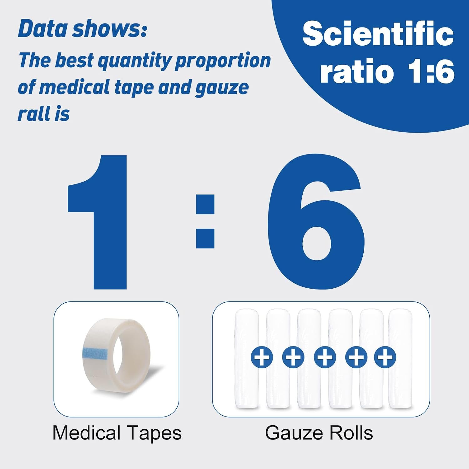 AZEN 25 Pack Gauze Rolls Bandages, 3 in x 4.1 Yards, Premium Medical Supplies & First Aid Supplies, Bandage Wrap Vet Wrap, Mummy Wraps - Image 7