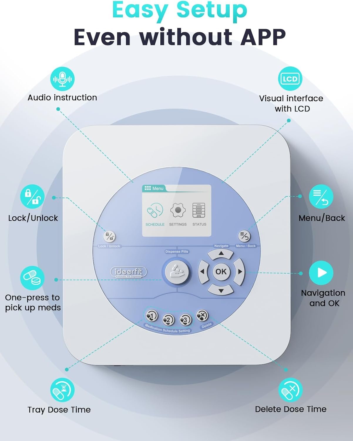 42-Day(1X) Automatic Pill Dispenser (Expandable Tray) – App & On-Device Setup by Family, LCD Display, Digital Lock, Sound & Light Alerts –Safe Medication Organizer for Dementia Seniors (3-Tray, White) - Image 2