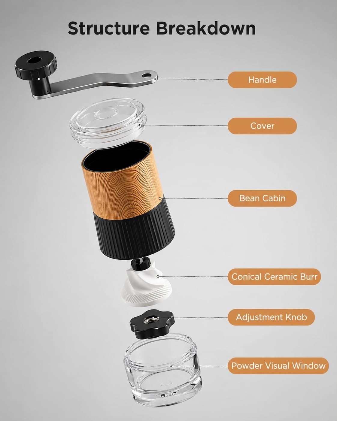 Small Portable Pill Crusher Grinder to Fine Powder for Elderly (Wood) | Crushes Multiple Pills, Small and Large Medication and Vitamin Tablets, Great for Feeding Tube, Kids, Pets - Ideal for Travel - Image 4