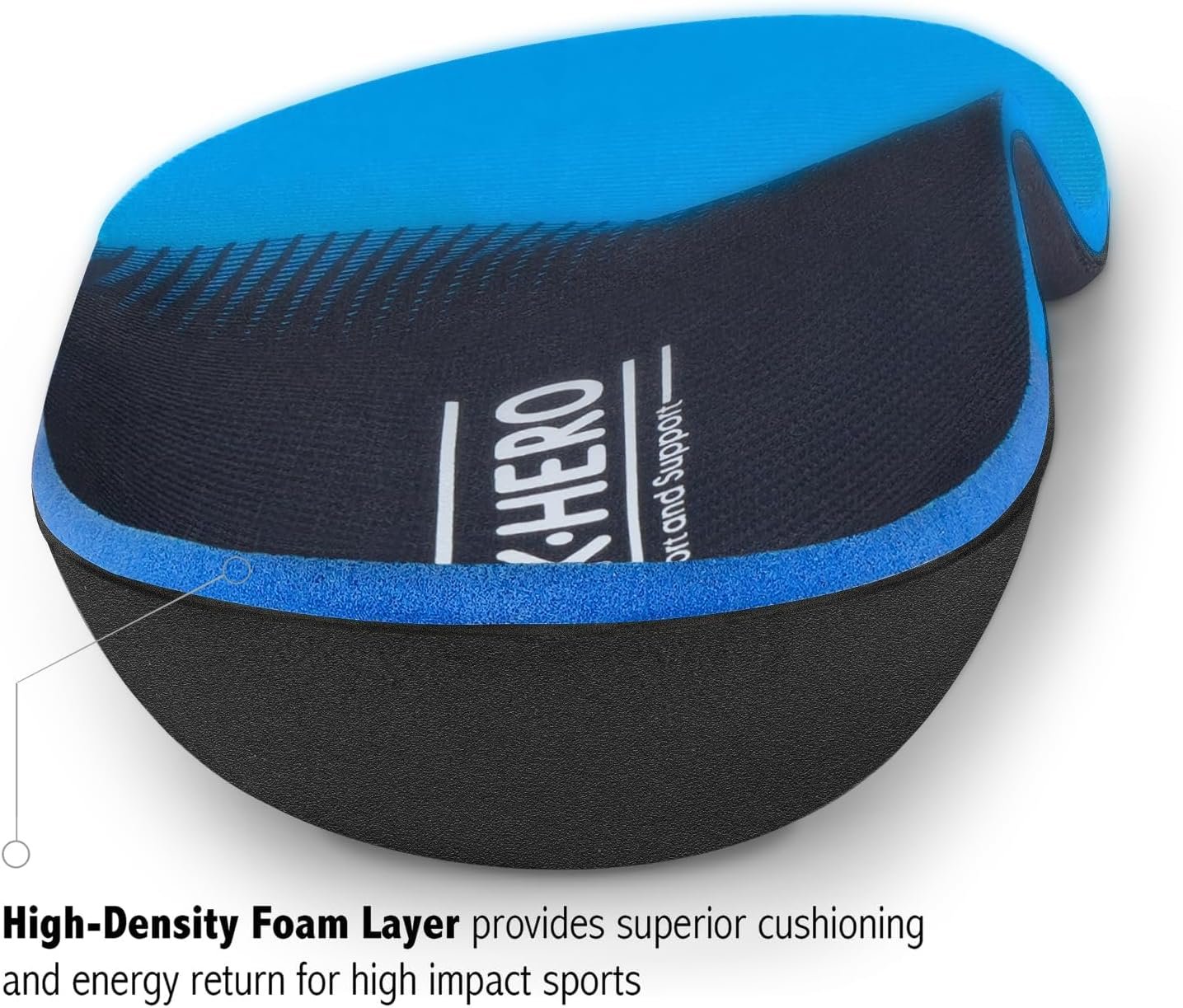 WalkHero Plantar Fasciitis Relief, Arch Support Insoles for Men Women | Shoe Inserts for Flat Feet, Orthotics Insoles All-Day Energy and Comfort with Every Step (Mens 11-11 1/2 | Womens 13-13 1/2) - Image 5