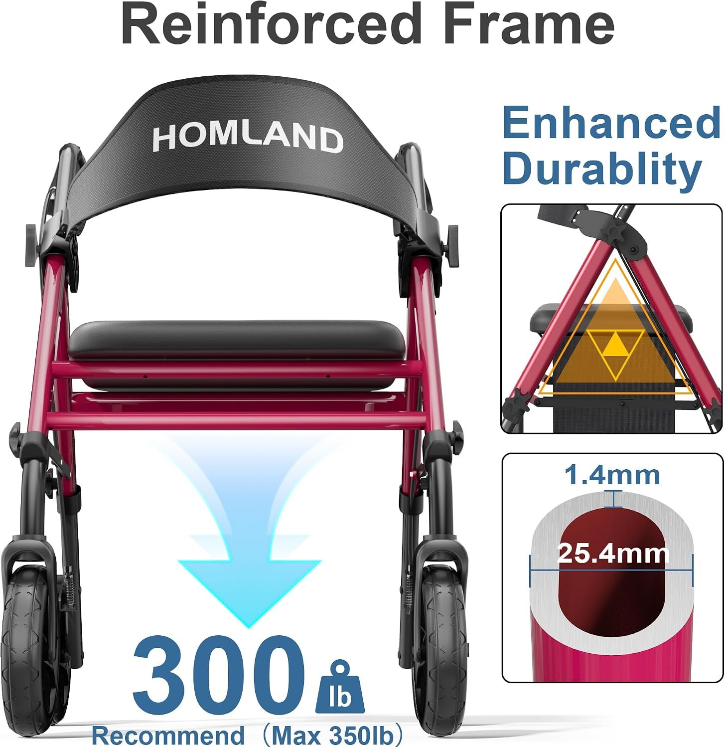 HOMLAND Foldable Rollator Walkers for Seniors with Seat, 17 lb Lightweight | 8" All-Terrain Rubber Wheels, Reinforced Aluminum Frame, Cup Holder, 16'' Enlarged Seat, Height Adjustable, Easy Assembly - Image 2