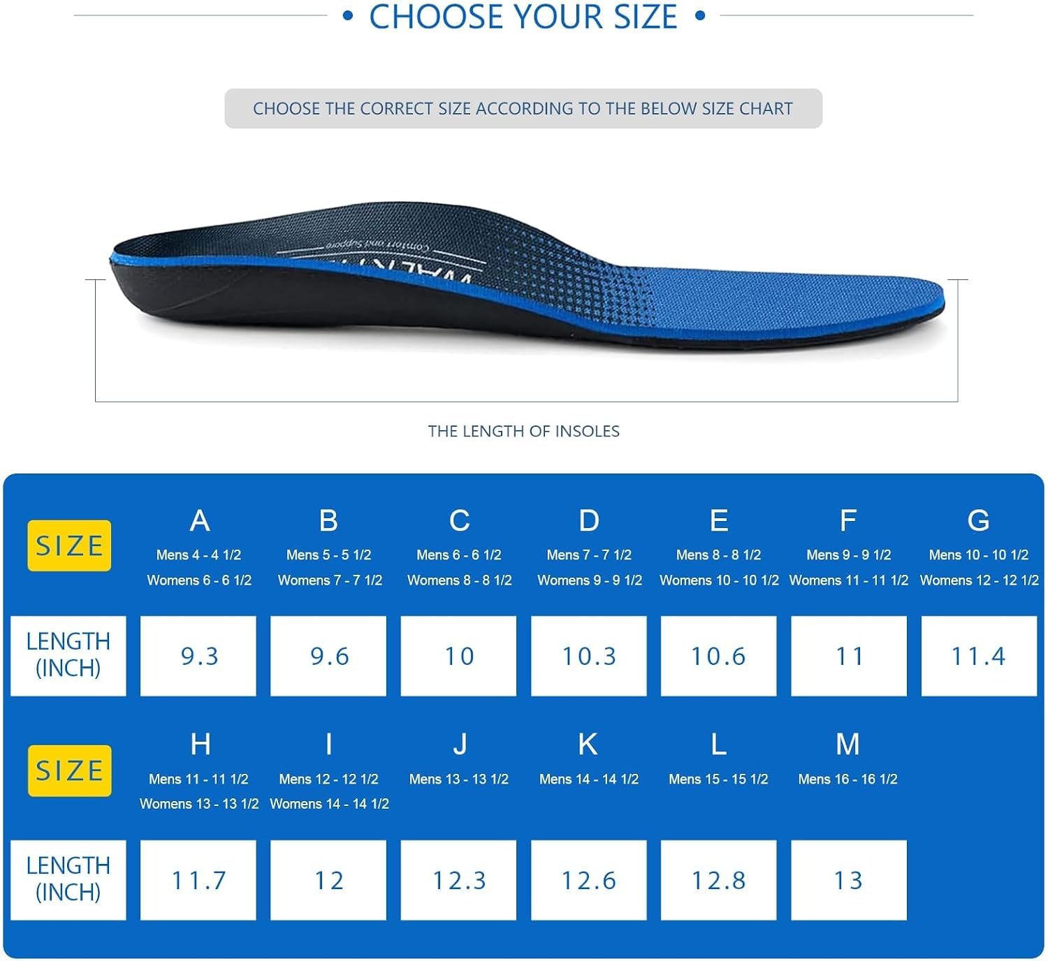 WalkHero Plantar Fasciitis Relief, Arch Support Insoles for Men Women | Shoe Inserts for Flat Feet, Orthotics Insoles All-Day Energy and Comfort with Every Step (Mens 11-11 1/2 | Womens 13-13 1/2) - Image 6