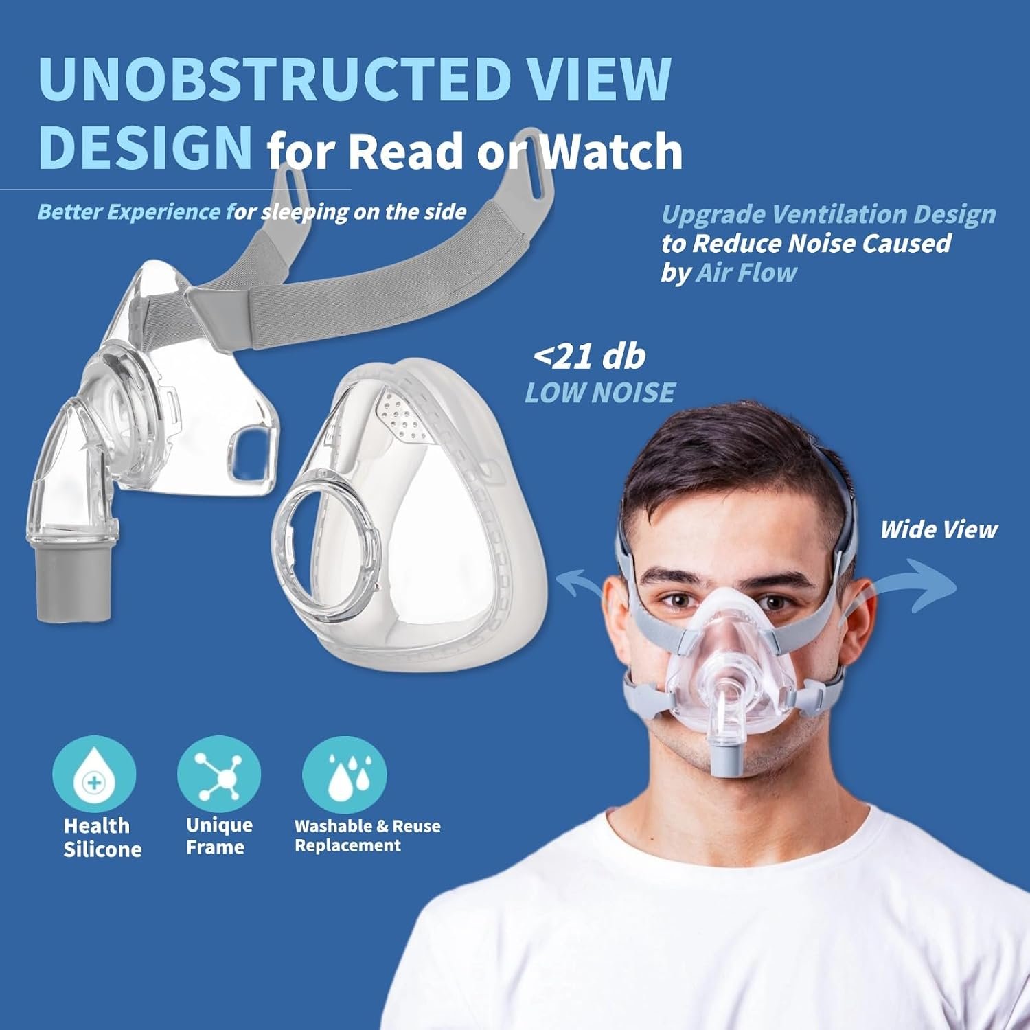 Full Face CPAP Mask, Full Cover Replacement Kit, Comfort Series Nasal CPAP MASK, Cpap Masks Includes Headgear, Cushion, Frame and Elbow(L) - Image 3