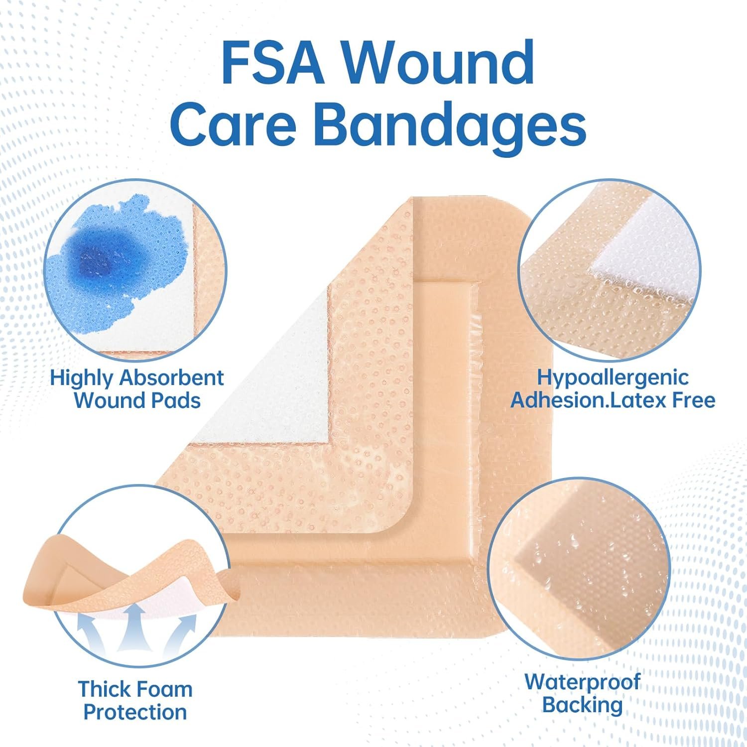 Niceful Silicone Foam Dressing 4"x4", Waterproof Silicone Bandages with Border Adhesive, High Absorbency Bed Sore Bandages Wound Care Dressing (2.5"X2.5" Pad), 5 Packs, FSA HSA Eligible | Bordered Silicone Foam, 5-Layer Exudate Lock, Waterproof Painless Removal, Mild-Moderate Wounds - Image 2