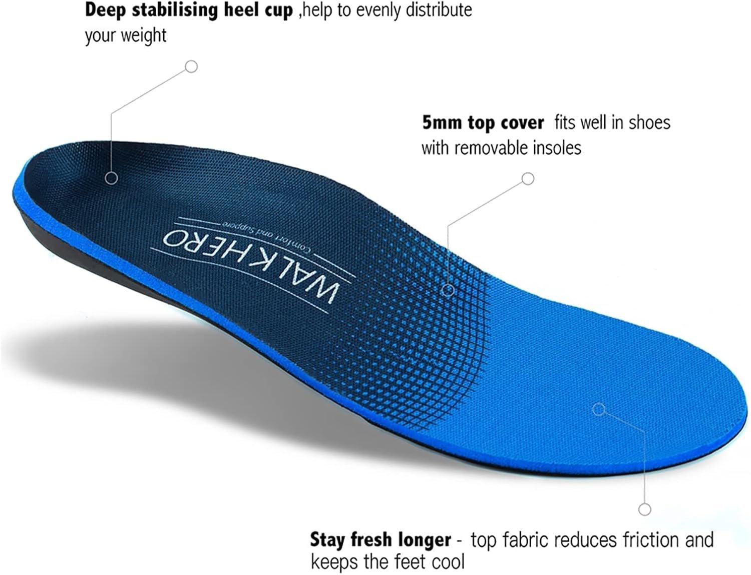 WalkHero Plantar Fasciitis Relief, Arch Support Insoles for Men Women | Shoe Inserts for Flat Feet, Orthotics Insoles All-Day Energy and Comfort with Every Step (Mens 11-11 1/2 | Womens 13-13 1/2) - Image 2