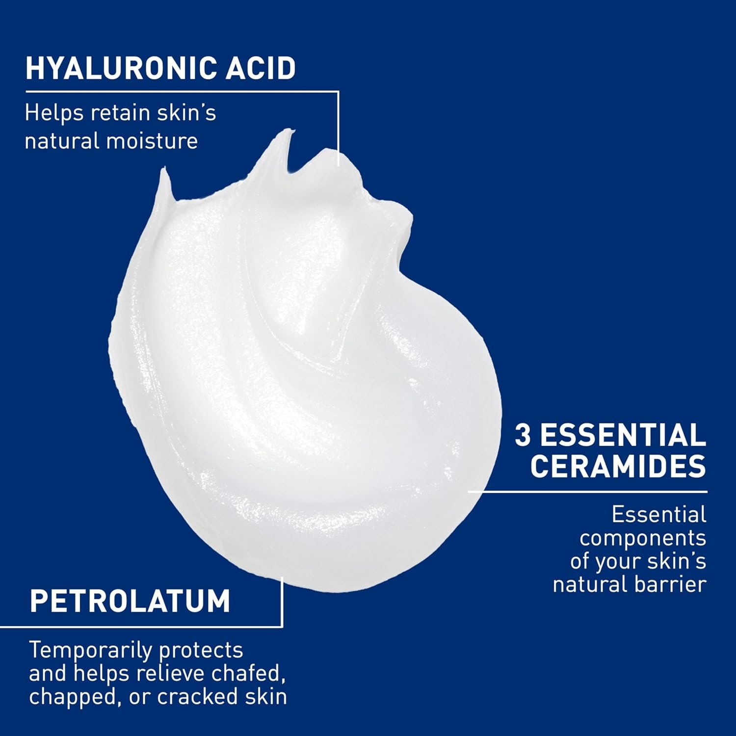 CeraVe Healing Ointment, Hyaluronic Acid Skin Protectant for Dry Skin, 3oz | Skin Care, Body Care, Barrier Cream, Skin Barrier Repair, Ceramides, Petrolatum, Lanolin Free, For Cracked, Chafed Skin - Image 2