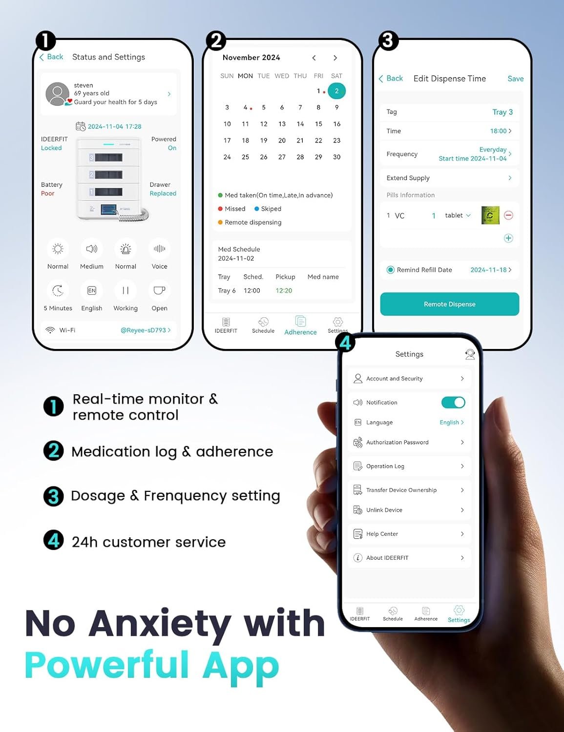 42-Day(1X) Automatic Pill Dispenser (Expandable Tray) – App & On-Device Setup by Family, LCD Display, Digital Lock, Sound & Light Alerts –Safe Medication Organizer for Dementia Seniors (3-Tray, White) - Image 3
