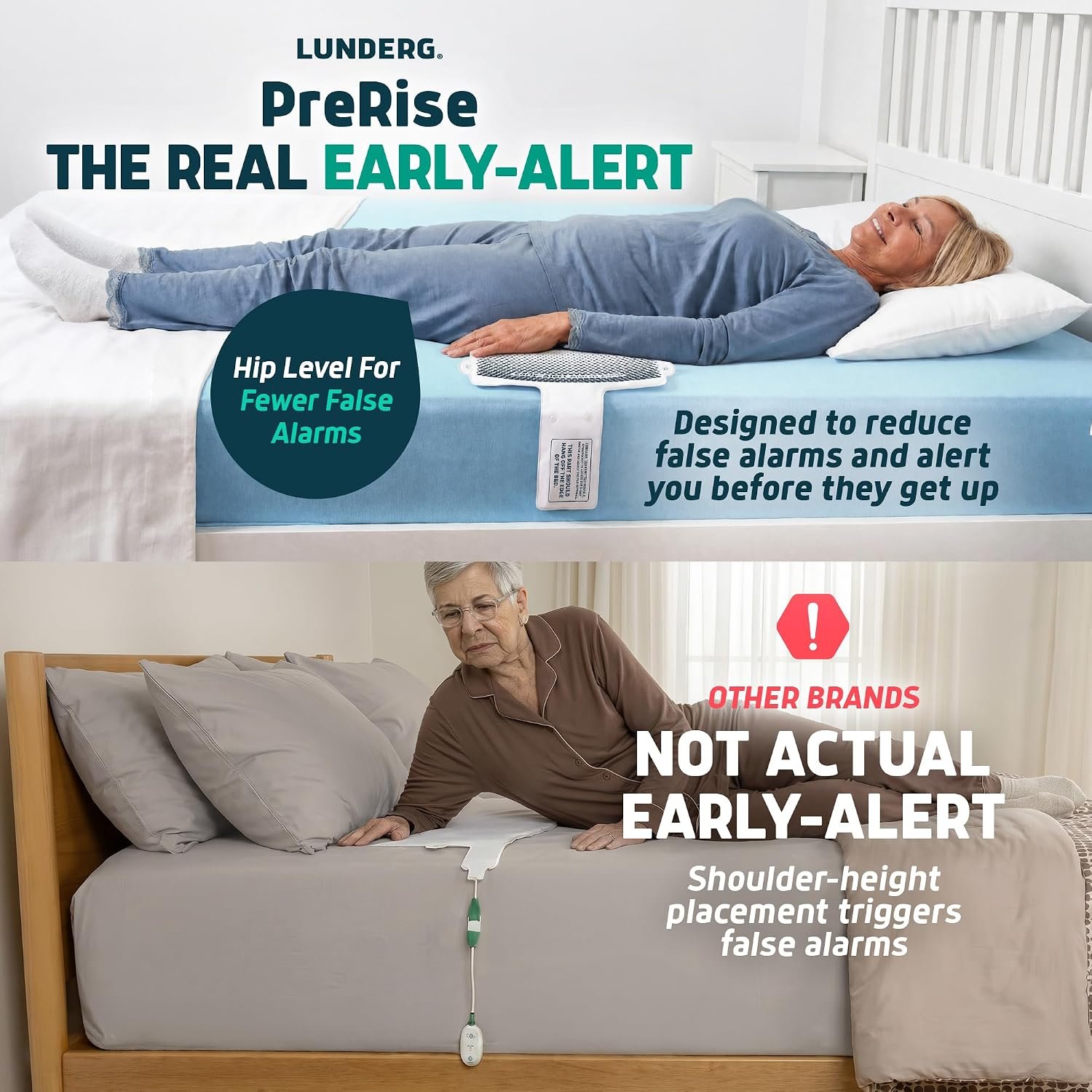 Lunderg Wireless Early Alert Bed Alarm System for Elderly & Fall Prevention | Alerts Caregivers Before They Get Up. No Loud In-Room Alarm To Frighten Your Loved One. Great For Dementia Care. US Company. - Image 3