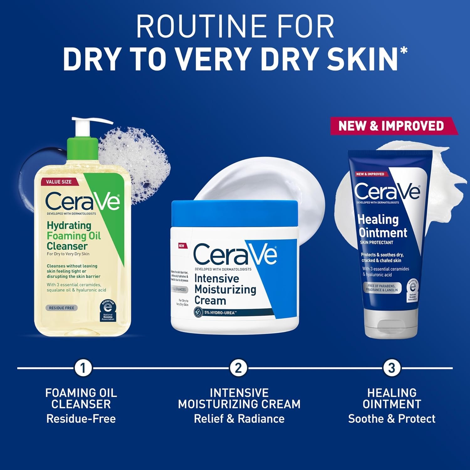 CeraVe Healing Ointment, Hyaluronic Acid Skin Protectant for Dry Skin, 3oz | Skin Care, Body Care, Barrier Cream, Skin Barrier Repair, Ceramides, Petrolatum, Lanolin Free, For Cracked, Chafed Skin - Image 8