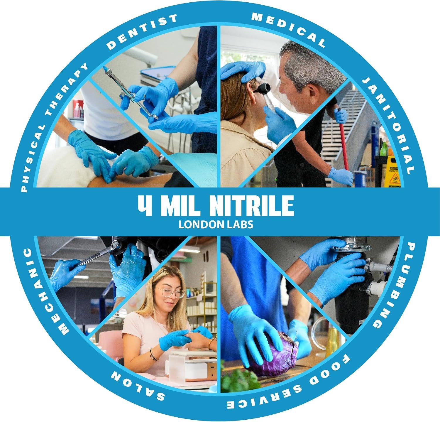 London Labs Synsafe 4 Mil - Blue Nitrile Exam Gloves –Disposable Latex Free & Powder Free – Extra Strong, Rubber Gloves - Image 5