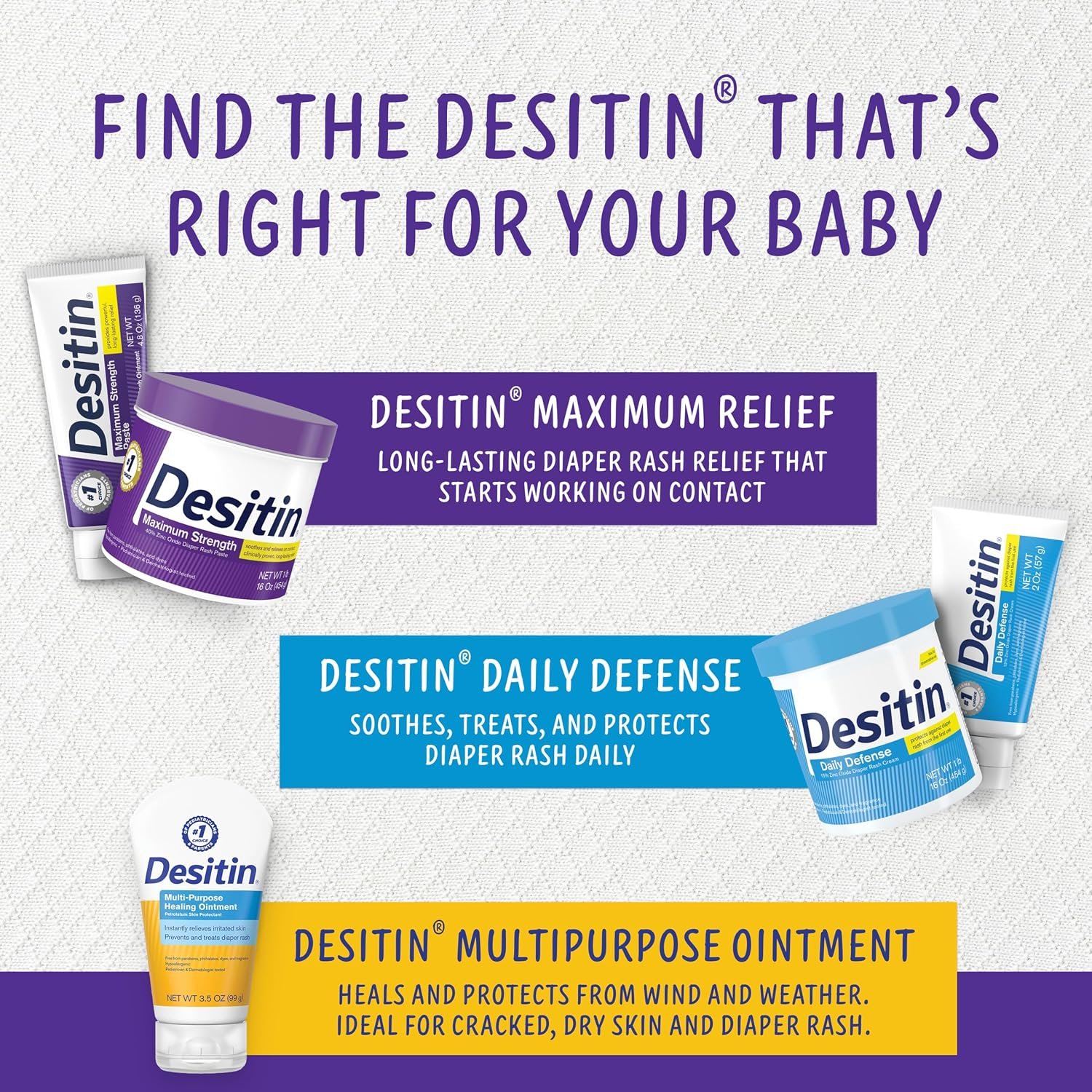 Desitin Maximum Strength Paste, 40% Zinc Oxide Paste, Diaper Rash Healing Ointment for Immediate Relief, Dermatologist Pediatrician Tested, Helps Heal Diaper Rash, Protects Up to 12 Hours, 4.8 Oz Tube - Image 7