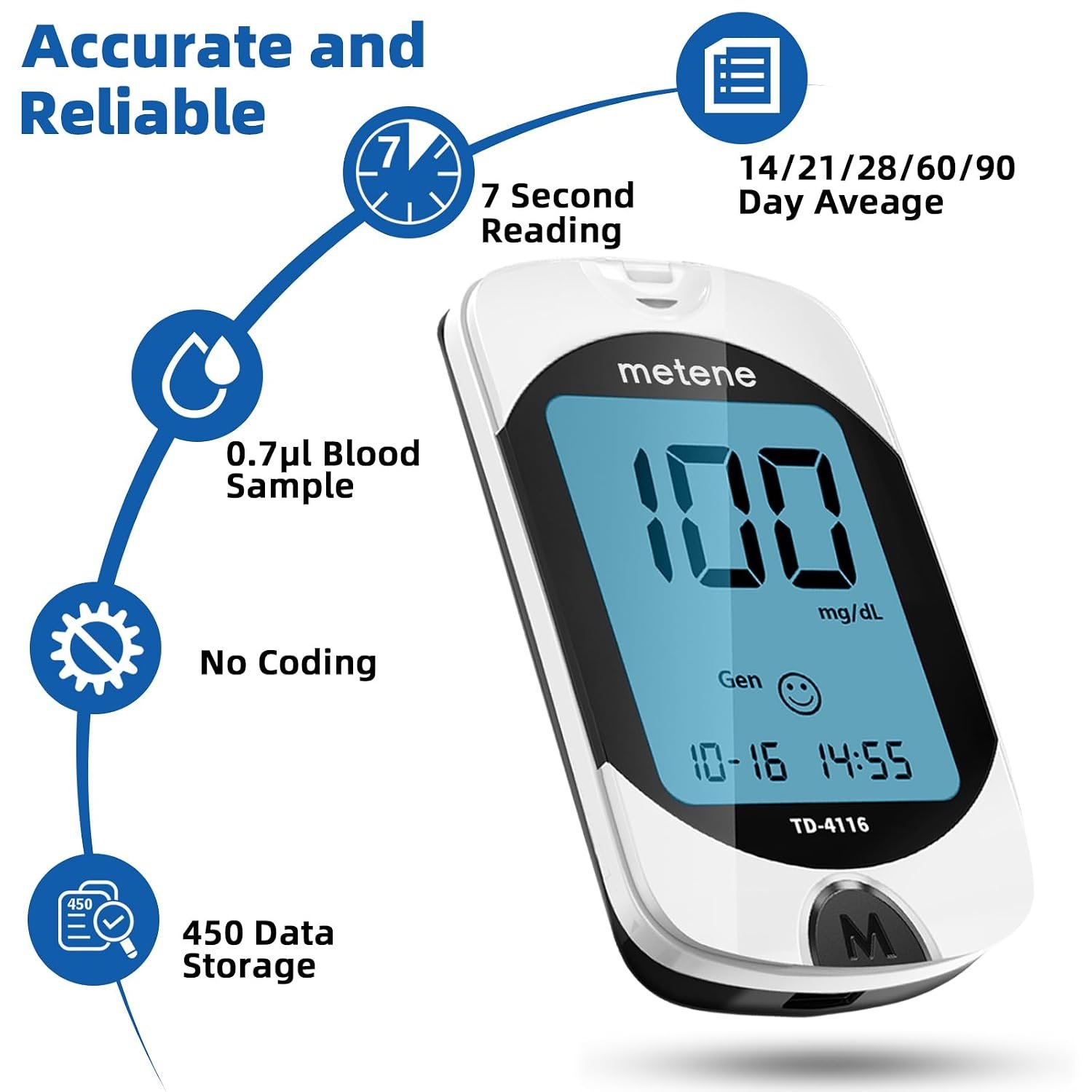 Metene TD-4116 Blood Glucose Monitor Kit, 100 Glucometer Strips, No Coding | 100 Lancets & Control Solution & Lancing Device, Blood Sugar Monitor Large Display , Blood Sugar Test Kit for Home Use - Image 2