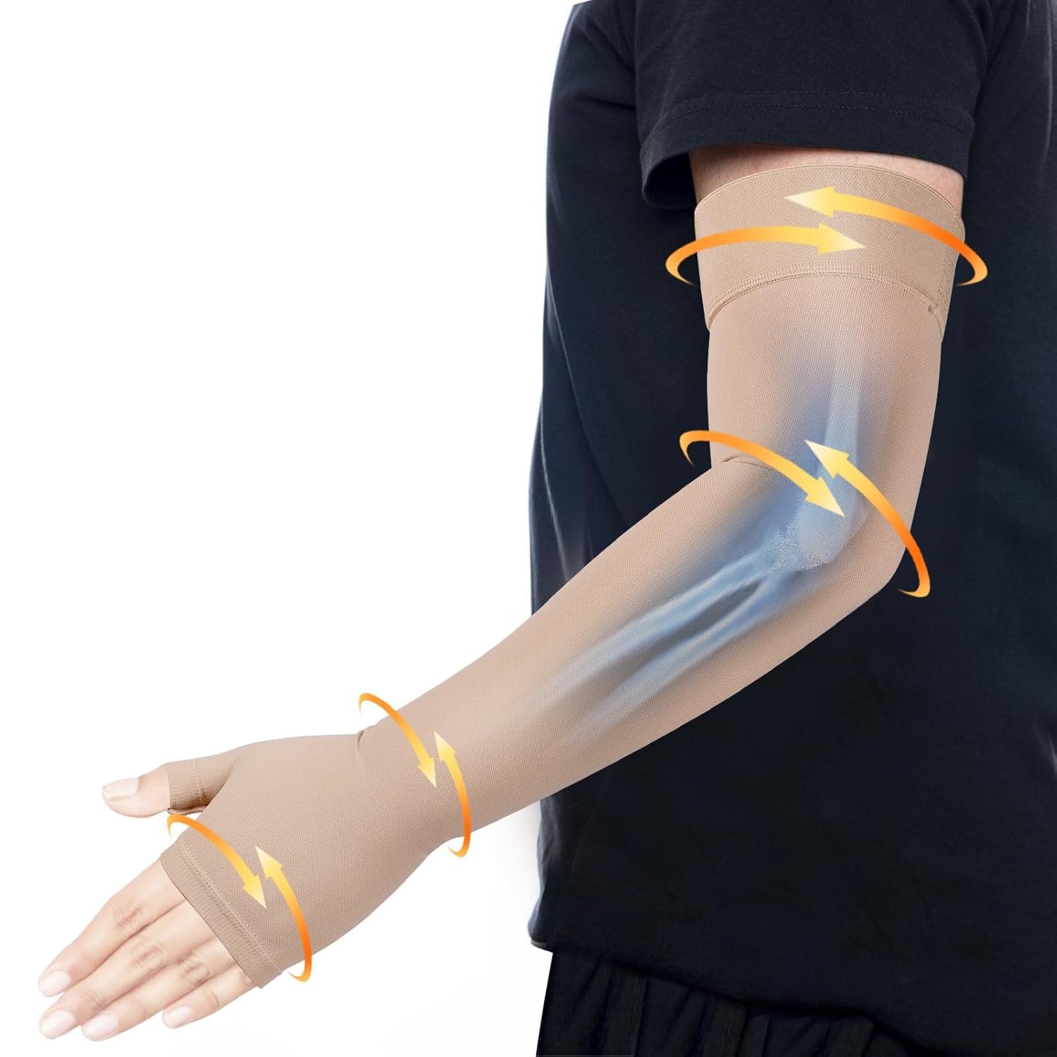 Hiball Lymphedema Medical Compressi...