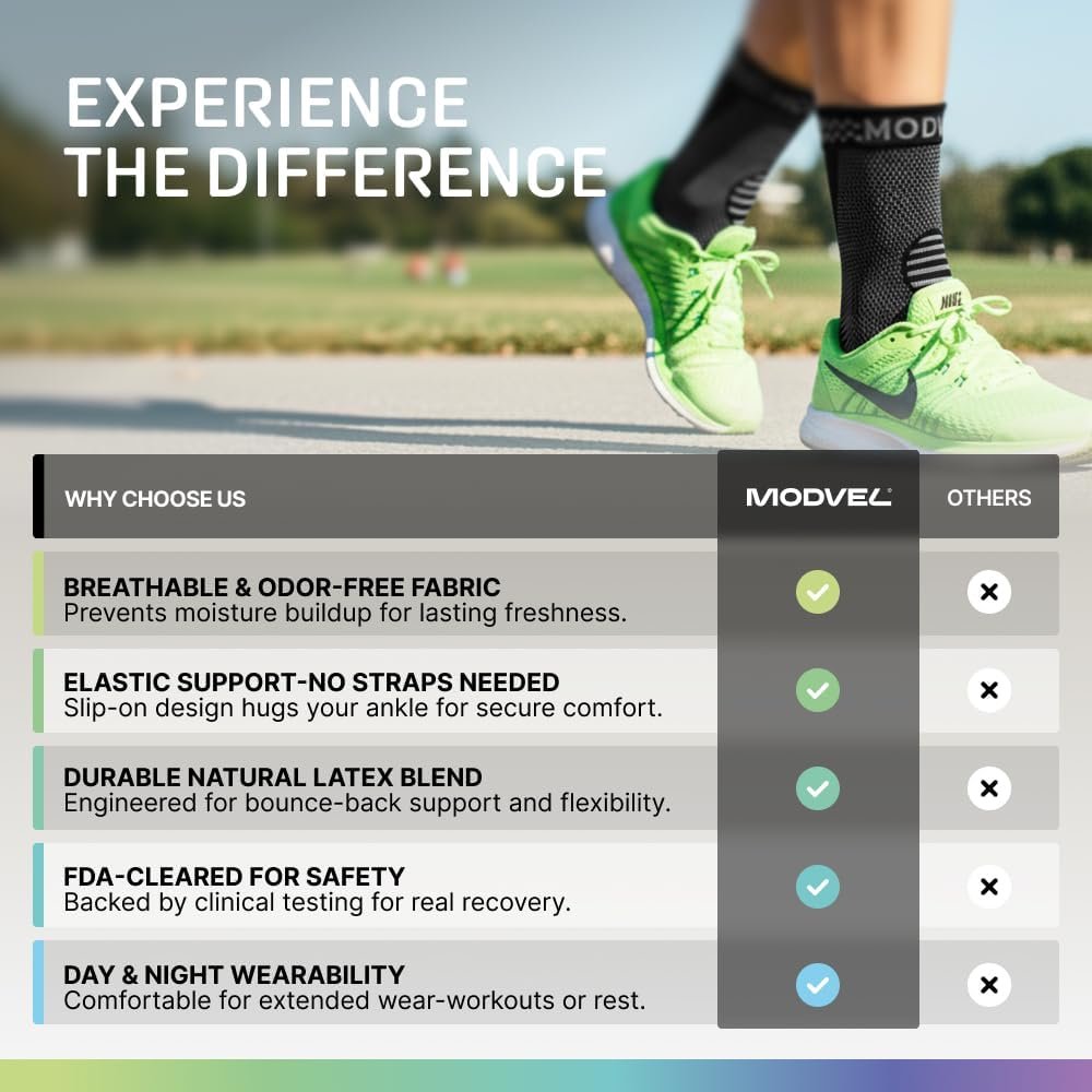 Modvel Foot & Ankle Brace Socks for Sprained Ankle Compression Sleeve - Foot Support for Women & Men - Tendonitis & Arthritis Ankle Brace Sports Running, Torn Ligaments & Women Stabilizing Ankle Wrap - Image 4