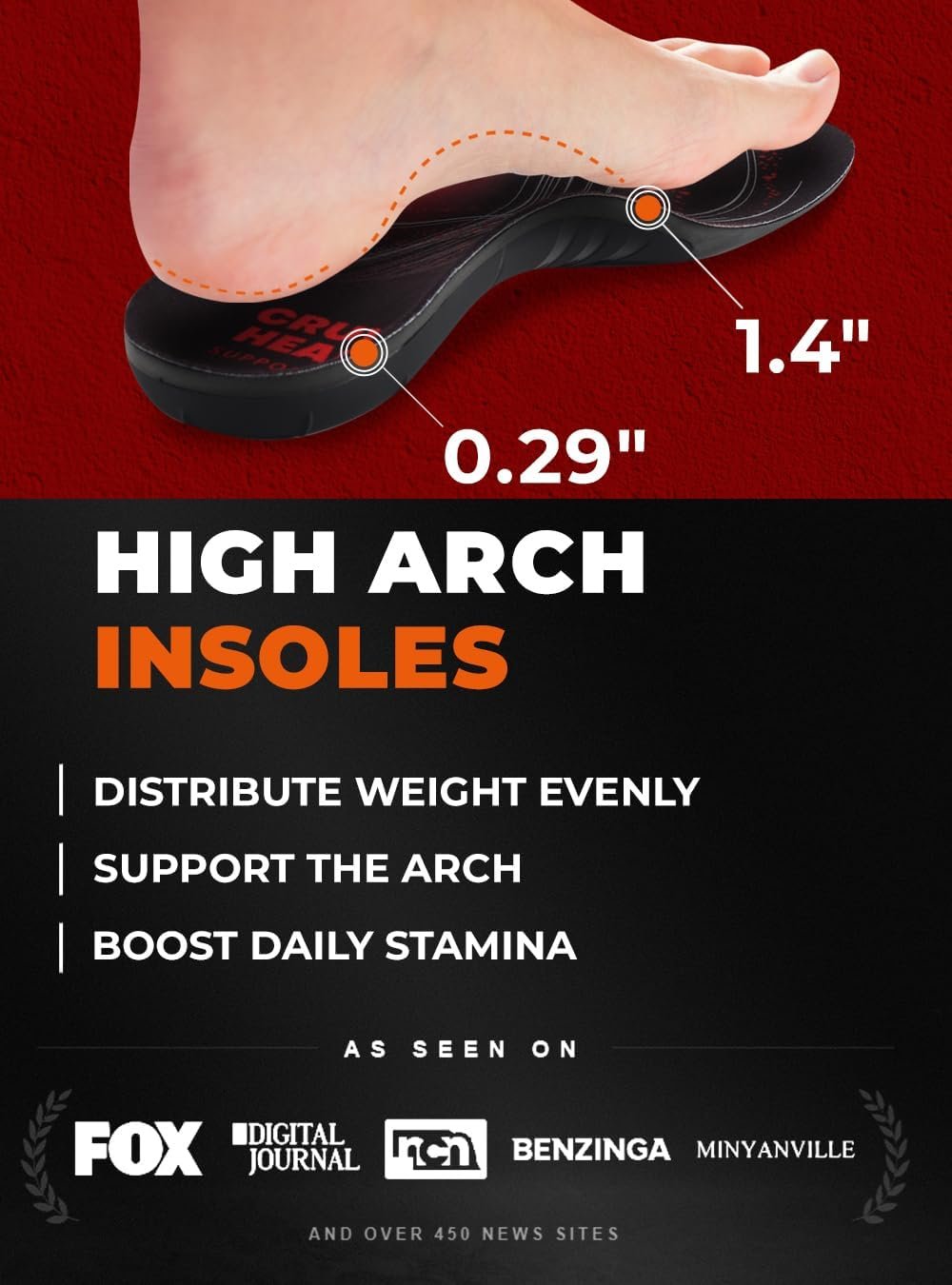CRUVHEAL 220+ lbs Plantar Fasciitis High Arch Support Insoles Men Women - Orthotic Shoe Inserts - Boot Work Shoe Insole (M, Black) - Image 3