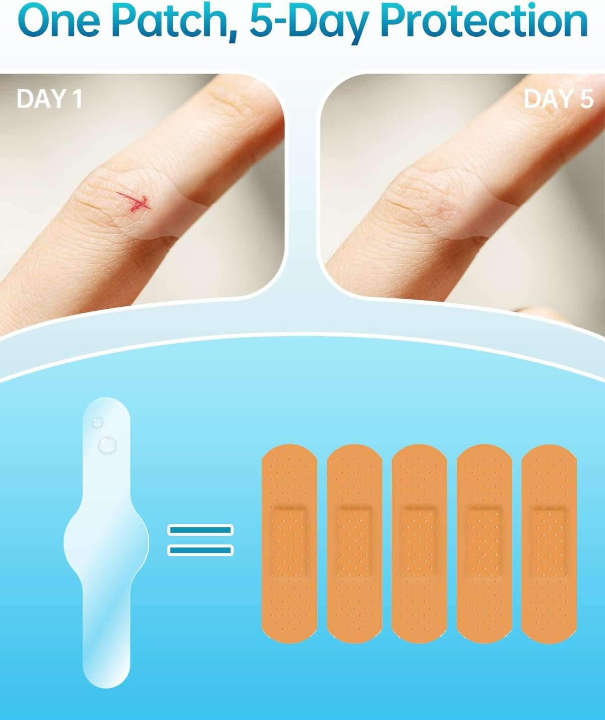 Hydrocolloid Bandages Variety Pack 0.006in Optimally Thin Second Skin 5 Day Protect Waterproof Faster Healing Less Scarring Individually Wrapped,for Cuts Scrapes Acne Pimple,41 Count(Assorted Sizes) - Image 5