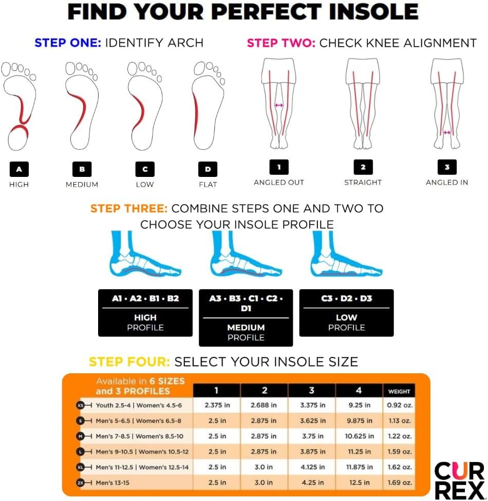 CURREX RunPro Insoles for Running Shoes, Arch Support Inserts to Help Reduce Fatigue, Prevent Injuries, Boost Performance for Men & Women (High Arch, Medium Size) - Image 5
