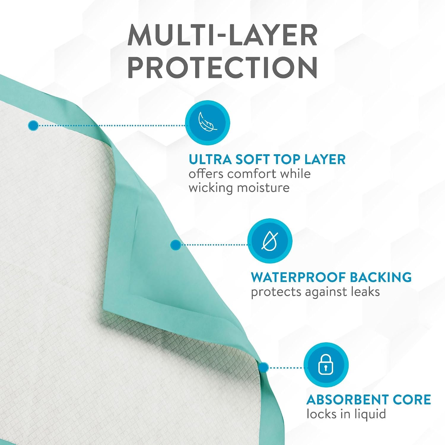 Inspire Super Absorbent Disposable Bed Pads for Chronic Incontinence Ultra Thick and Absorbent Bed Pads Disposable Adult | Pee Pads for Adults (36" X 36" Pack of 50) XX Large - Image 4