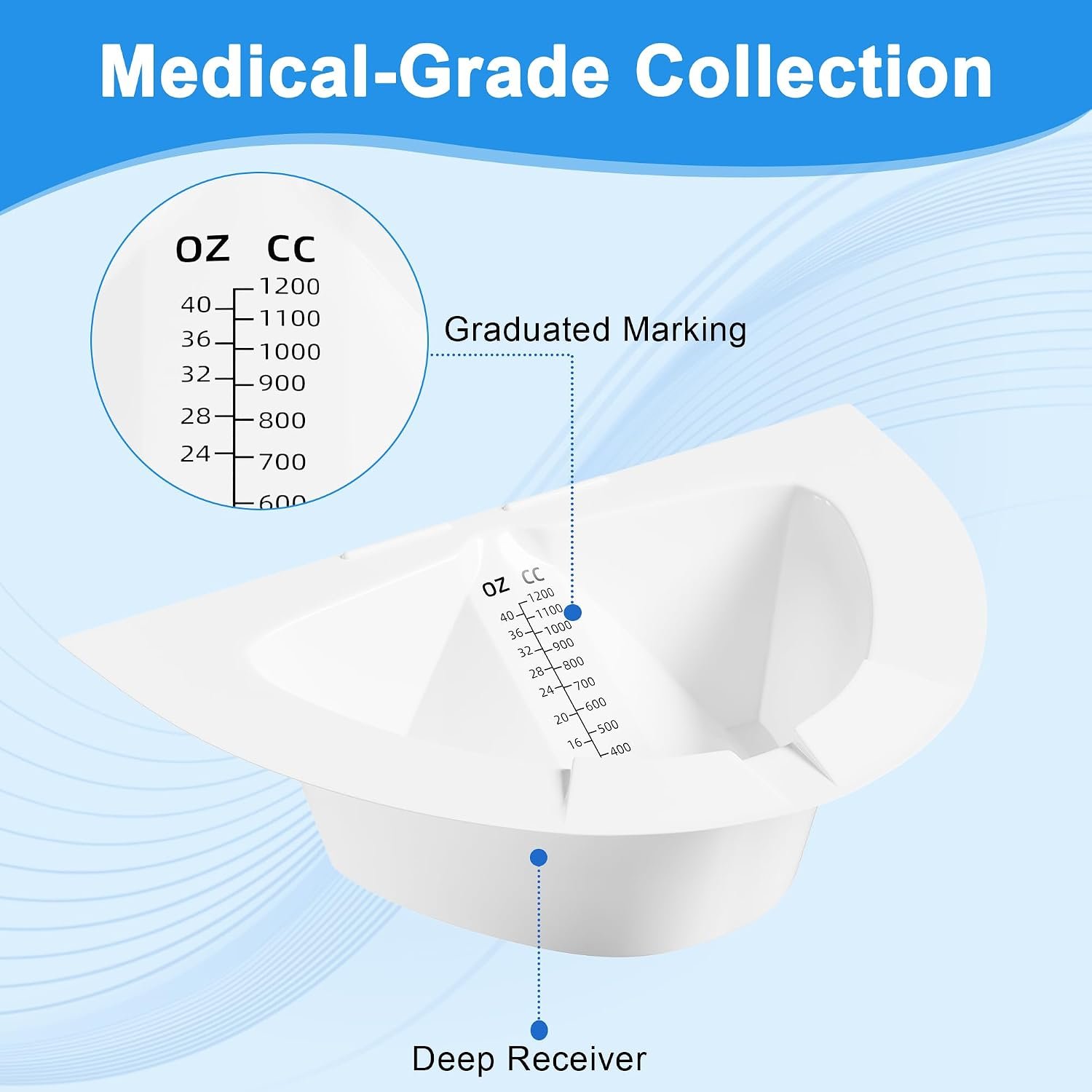 Urine Collection Hat for Toilet, Graduated Specimen Collector Pans 40oz/1200cc with Clear Readings, Universal Urine Pee Stool Sample Collection Kit for Women and Elderly, 10 Pack - Image 3