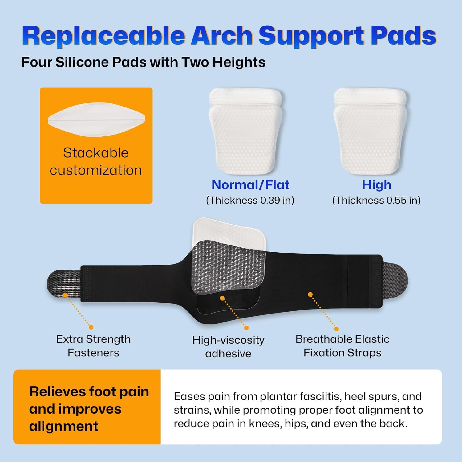 NEVVIS Arch Support Braces with Replaceable Gel Pads, Adjustable Orthotic Arch Support for Women Men, Relief for Plantar Fasciitis, High Arch, Flat Feet, Foot Fatigue, Arch Pain, 4 Pads with 2 Heights - Image 2