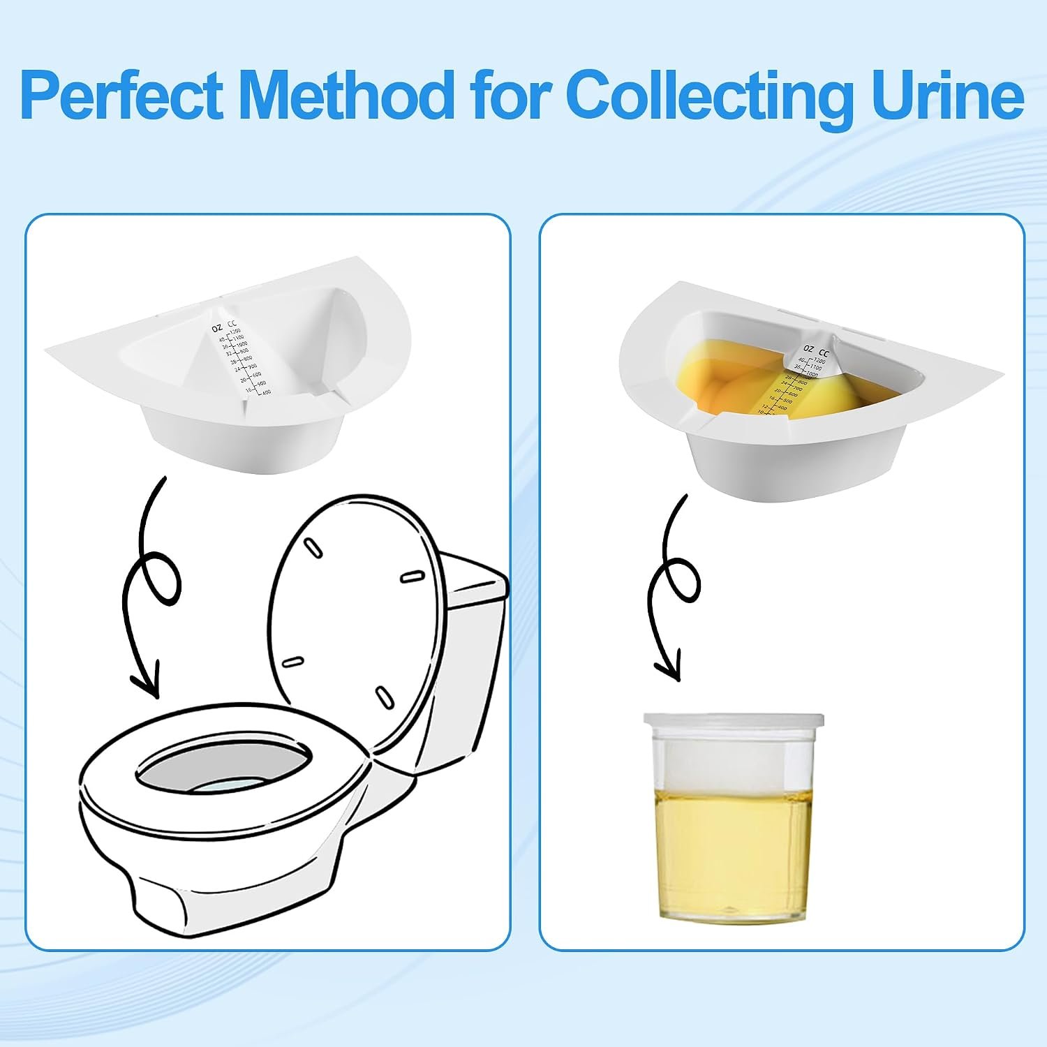 Urine Collection Hat for Toilet, Graduated Specimen Collector Pans 40oz/1200cc with Clear Readings, Universal Urine Pee Stool Sample Collection Kit for Women and Elderly, 10 Pack - Image 6
