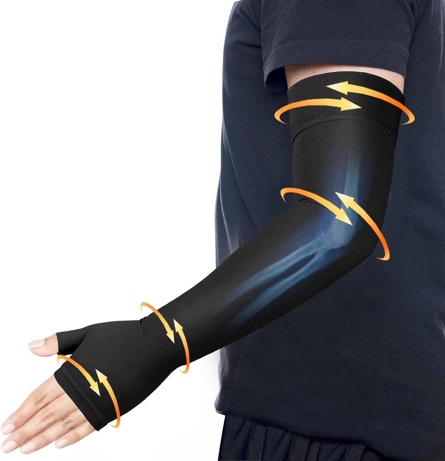 Hiball Lymphedema Medical Compressi...