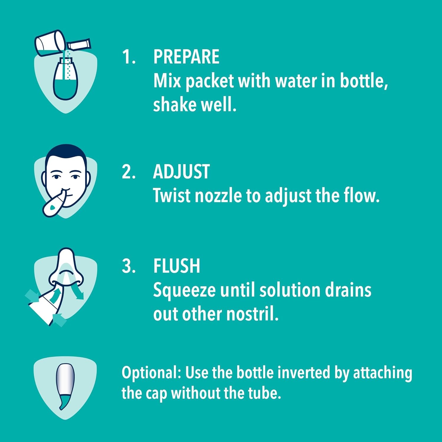 Vicks Sinex Saline Nasal Rinse Starter Kit, Drug Free Saline, Flush Out Mucus and Allergens, Fast & Effective Relief for Everyday Congestion from Sinus & Allergy, 1 Bottle + 30 Refill Packets - Image 2