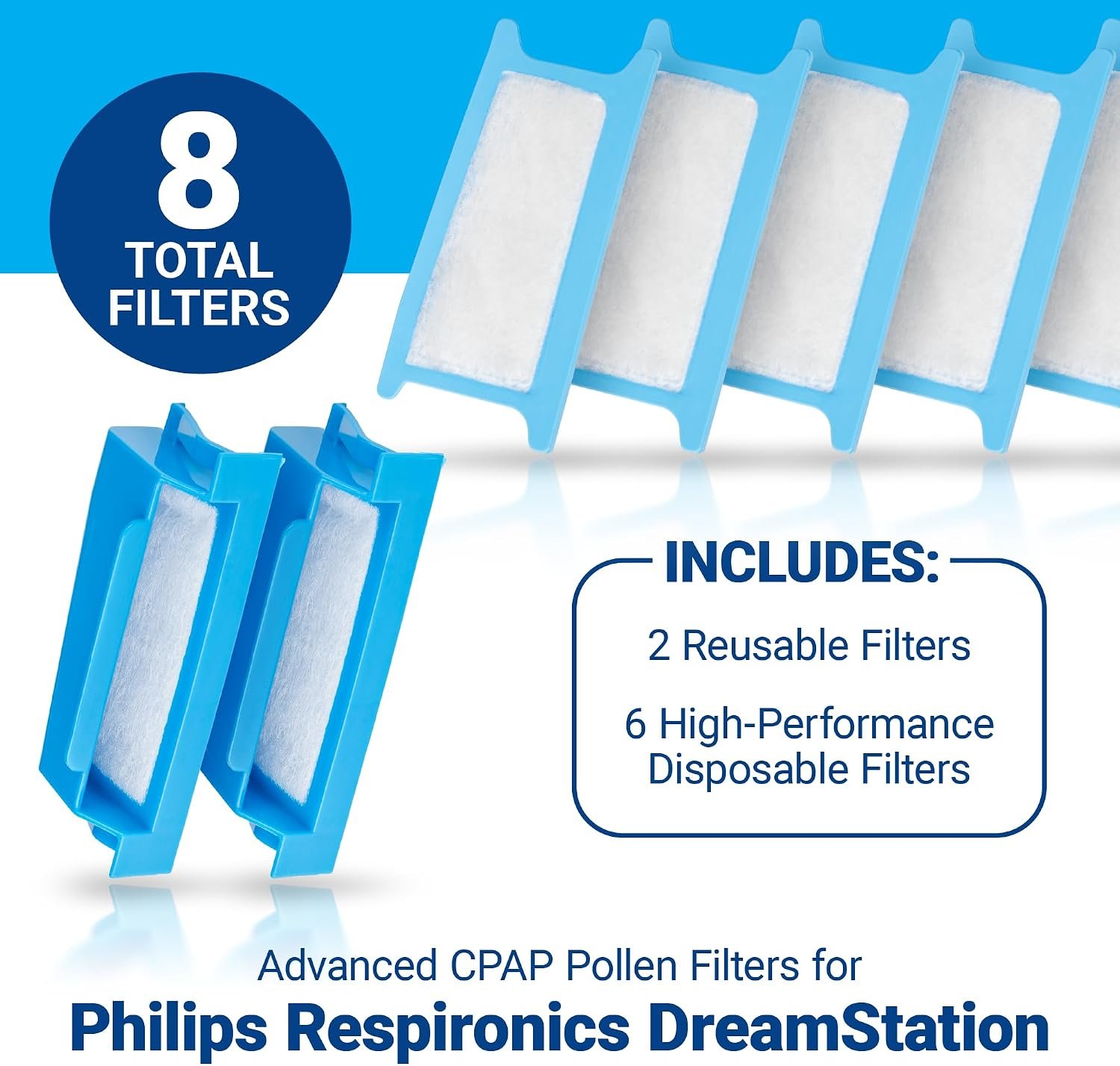 NUWAVE CPAP Filters (27 ct) for Respironics DreamStation 1 CPAP Machine. Includes 18 Ultrafines and 9 Reusable Filters (27 Total). CPAP Filters for Philips Respironics Dream Station 1 CPAP Machine - Image 6