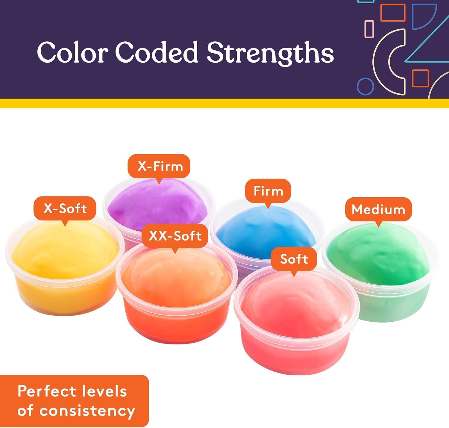 Special Supplies Therapy Putty for Kids and Adults - Resistive Hand Exercise Stress Relief Therapy Putty Kit, Set of 6 Strengths, 3 Ounces of Each Putty - Image 2