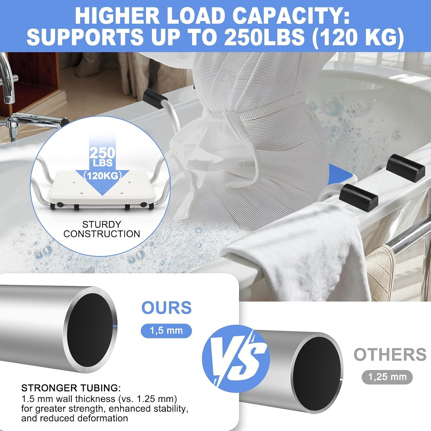 Bathtub Safety Seat for Seniors-Heavy Duty Aluminum Bench with Non-Slip Pads&Blue EVA Cushion,2-Width Adjustable Bath Seat Board, Anti-Scratch Design,Easy Tool-Free Installation - Image 5