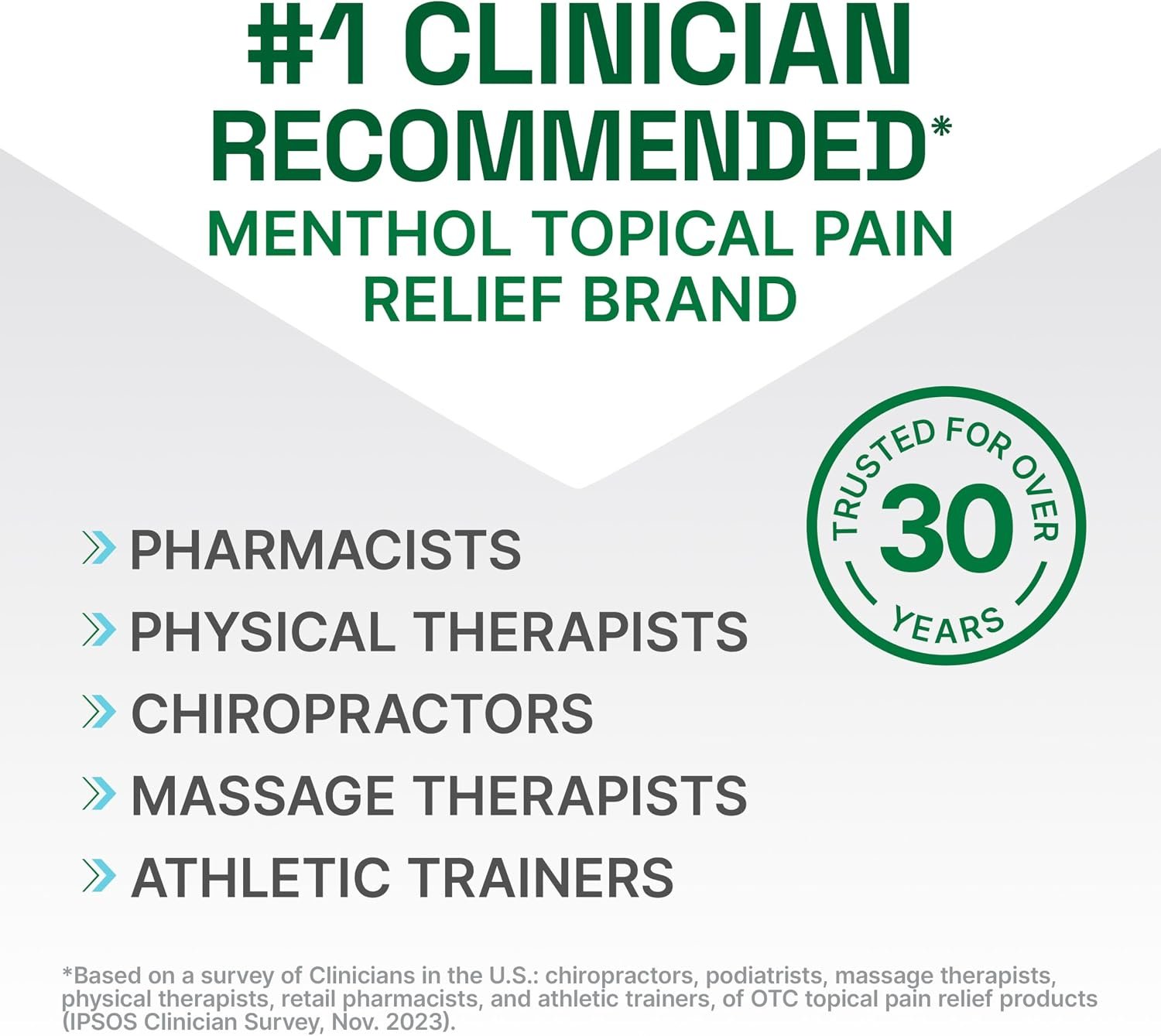 Biofreeze Professional Pain Relief Gel, Colorless Menthol Gel, 32 FL OZ - Image 2
