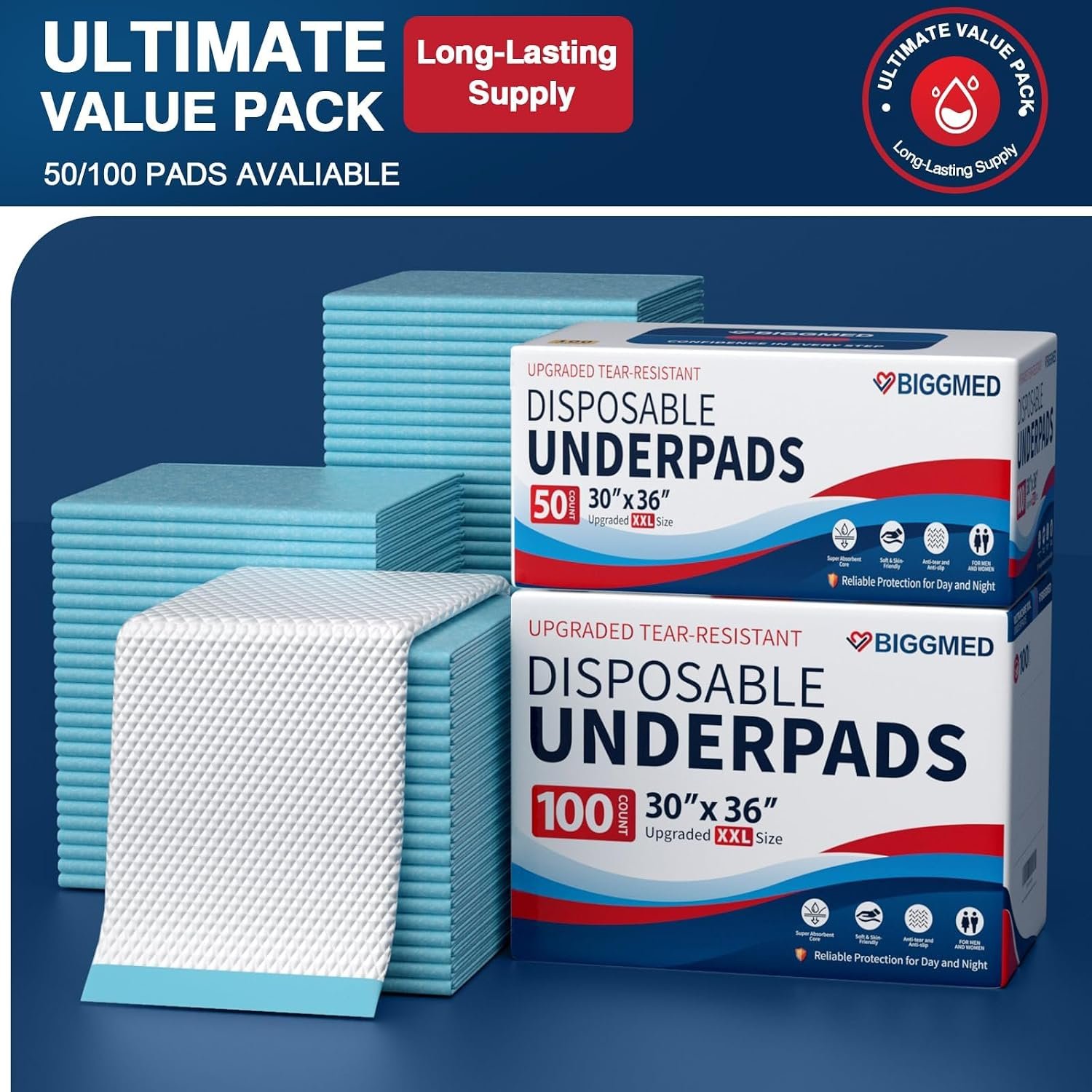 BIGGMED Tear-Resistant Disposable Bed Pads 30" x 36" 100 Count Absorbent Underpads, Chux Thicker Extra Large Incontinence Bed Pads, Pee Pads for Adults, Kids, Elderly, Pets - Image 7