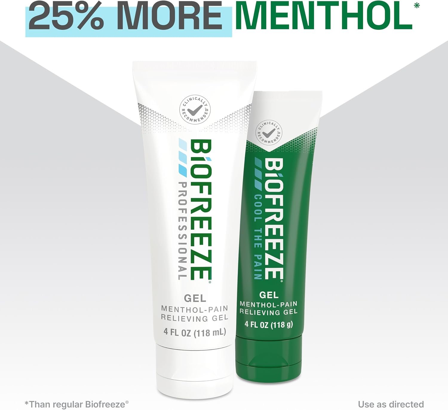 Biofreeze Professional Pain Relief Gel, Colorless Menthol Gel, 32 FL OZ - Image 8