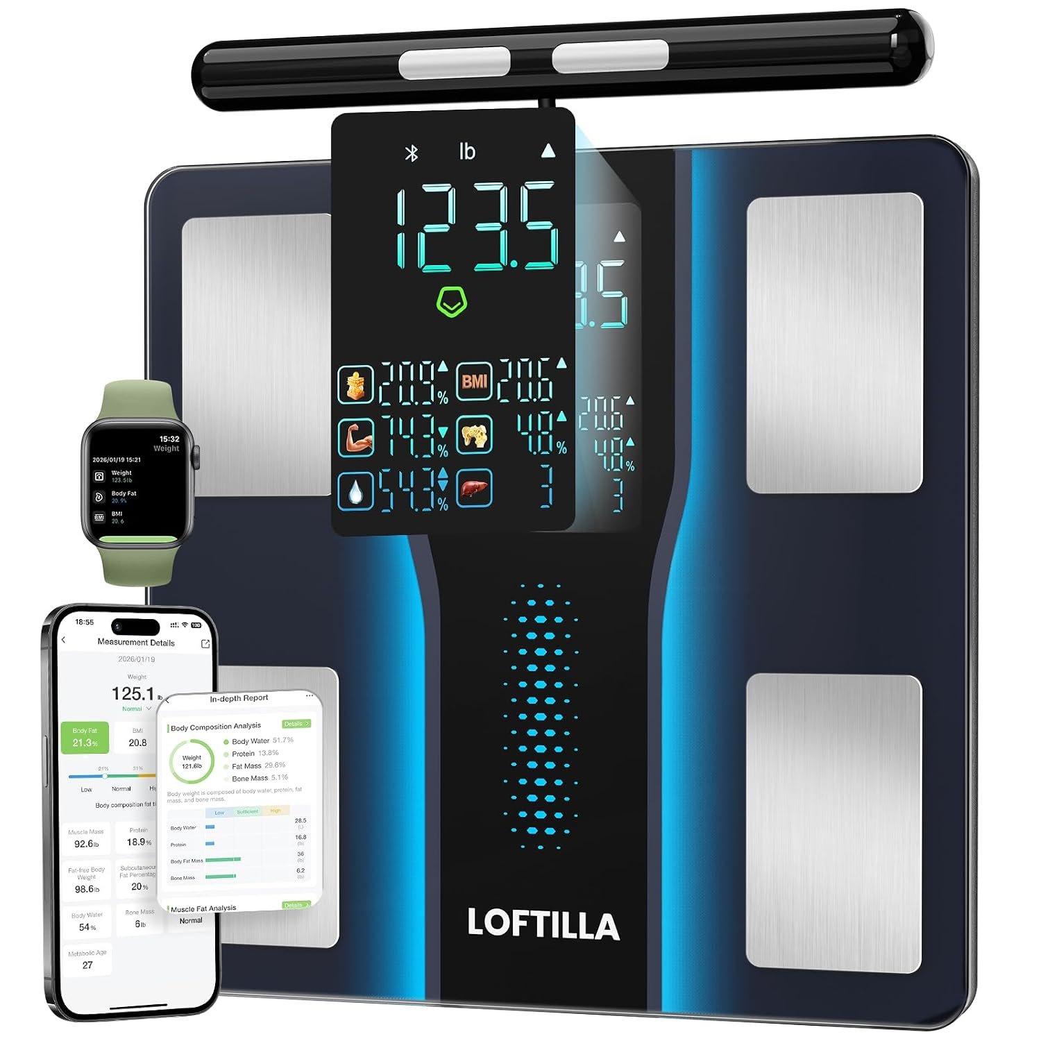 LOFTILLA Scale for Body Weight, BMI...