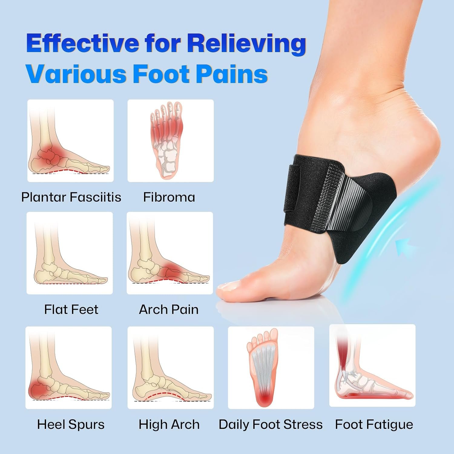 NEVVIS Arch Support Braces with Replaceable Gel Pads, Adjustable Orthotic Arch Support for Women Men, Relief for Plantar Fasciitis, High Arch, Flat Feet, Foot Fatigue, Arch Pain, 4 Pads with 2 Heights - Image 4