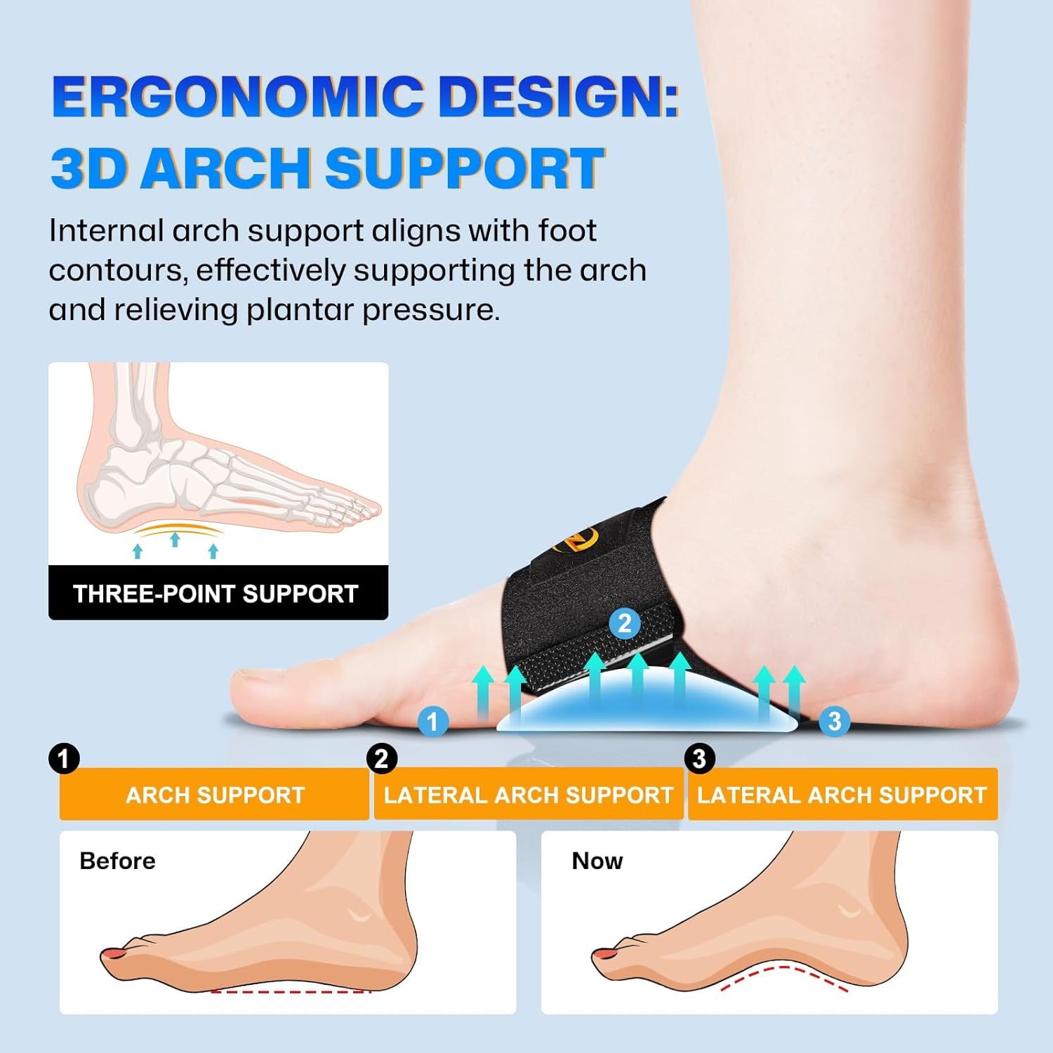 NEVVIS Arch Support Braces with Replaceable Gel Pads, Adjustable Orthotic Arch Support for Women Men, Relief for Plantar Fasciitis, High Arch, Flat Feet, Foot Fatigue, Arch Pain, 4 Pads with 2 Heights - Image 3