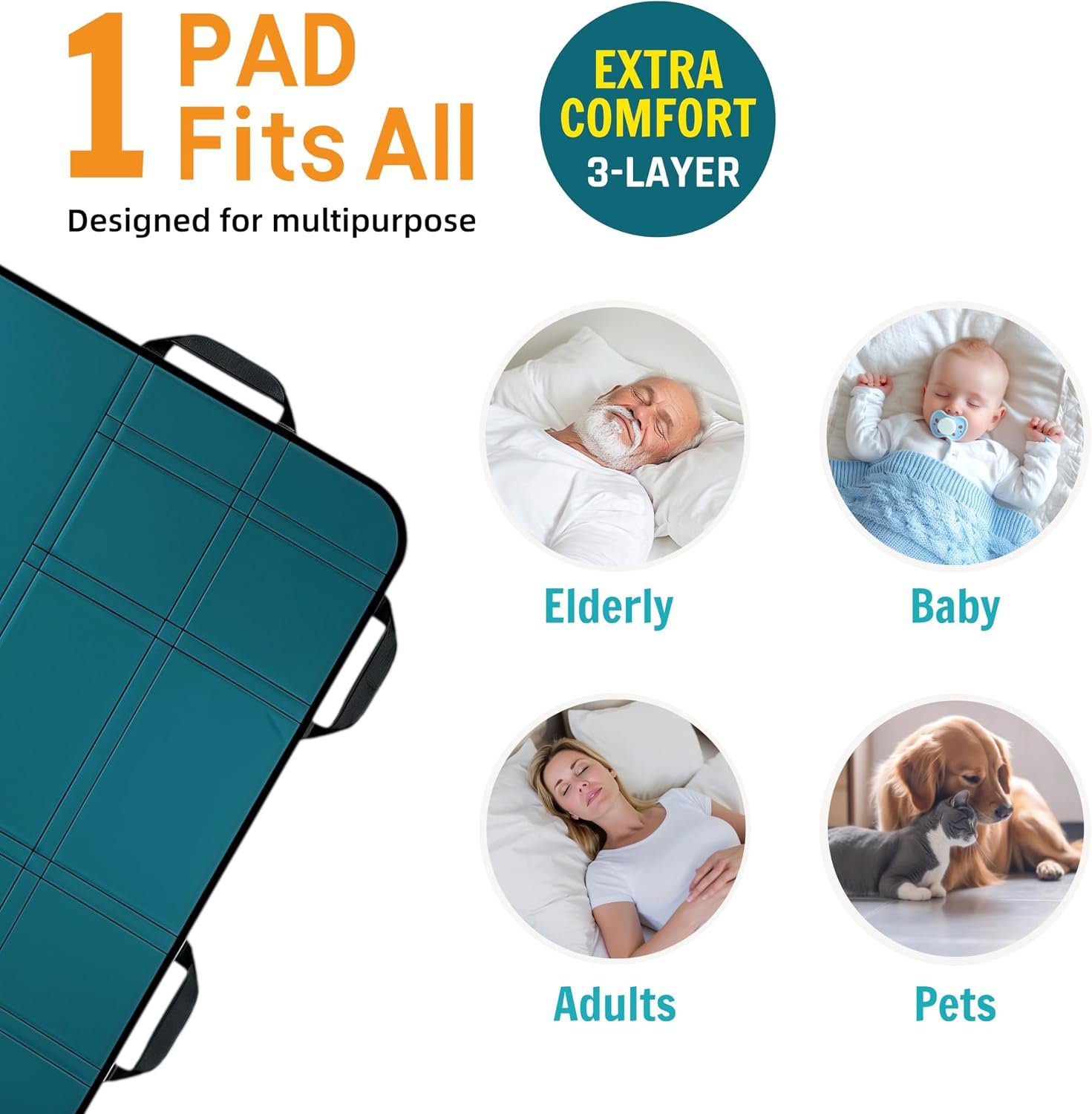 Upgraded 3-Layer Positioning Bed Pad with Handles, Transfer & Slide Sheet for Elderly Care, Waterproof Washable Draw Sheet for Turning, Lifting & Repositioning (48" x 40", Green) - Image 7