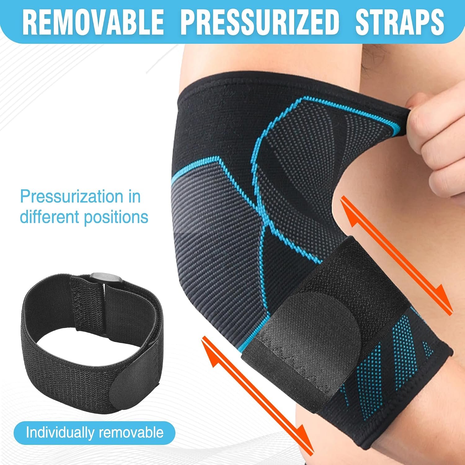 Arm & Elbow Compression Sleeve(1 Pair),Tennis Elbow Braces for Tendonitis and Tennis Elbow,Arm Guards Supports golfer ,tennis elbow relief for women & men,elbow sleeve for weightlifting - Image 2