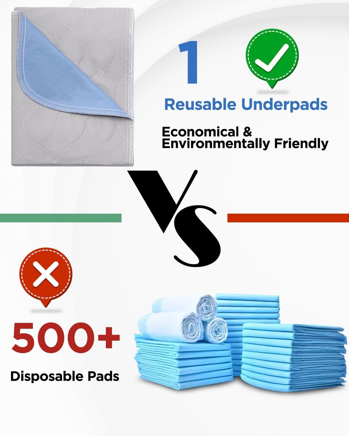 Washable Bed Pads 34" x 36" - 4 Pack, Grey, Waterproof Bed Pads for Incontinence, Bed Wetting Pads for Bed, Sofa, Floor, Resuable Underpads for Adults, Seniors, Pet - Image 4