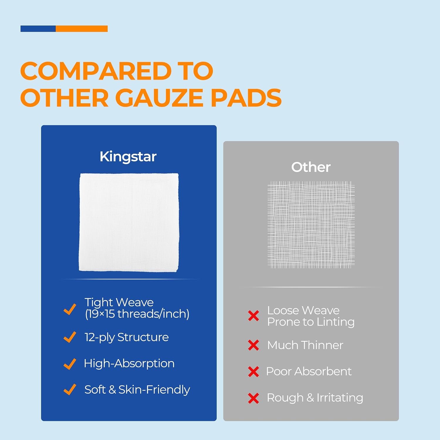 200 Pack Sterile Gauze Pads 4x4 Inch 12-Ply, 100% Cotton Large Gauze Sponges for Wound Care, Highly Absorbent Bulk Hospital-Grade First Aid & Surgical Dressing - Image 6