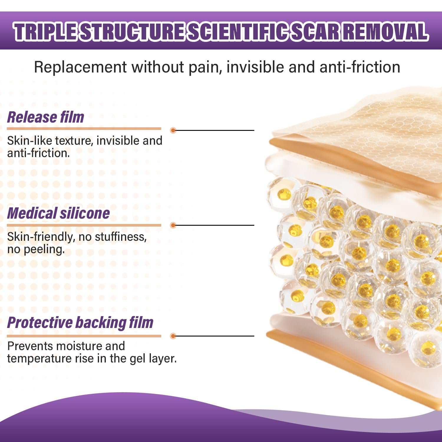 Silicone Scar Sheets, Medical Grade Silicone Scar Tape for Old & New Scars - Image 4