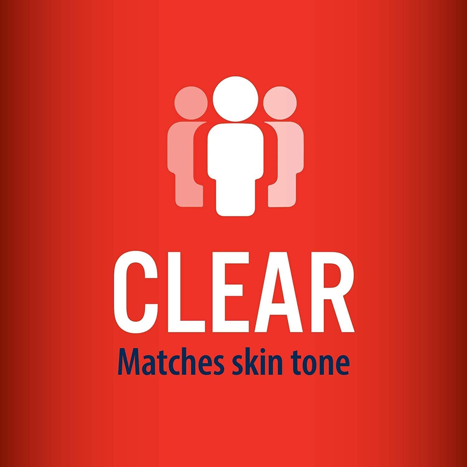 NEW-SKIN Liquid Bandage, Waterproof for Scrapes and Minor Cuts, 1 Ounce (Pack of 2) - Image 8