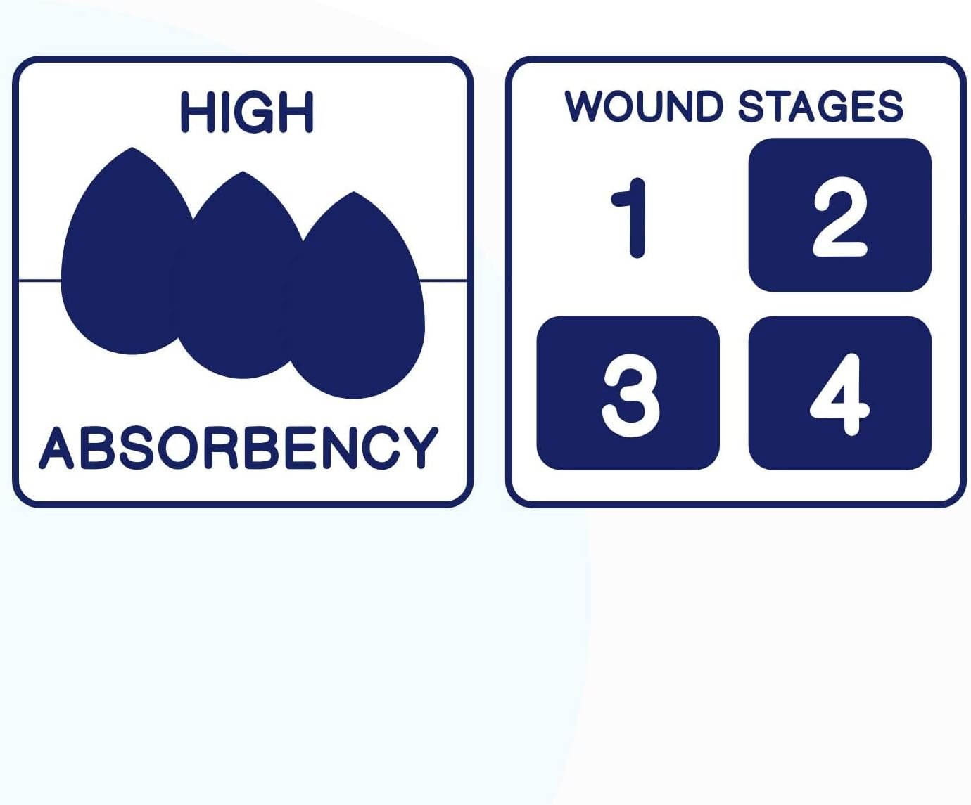MedVance Silicone Foam Adhesive Dressing with Border, 4"x12", Box of 10 - Image 6