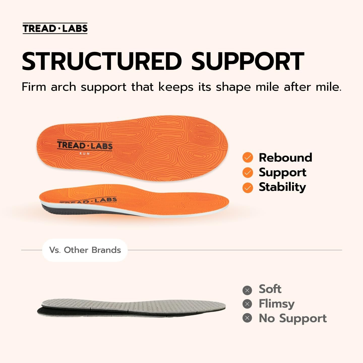 Tread Labs Run Insoles – Performance Arch Support for Runners – Improves Stability, Reduces Fatigue & Supports Efficient Stride – Replaceable Top Cover – Men & Women - Image 4