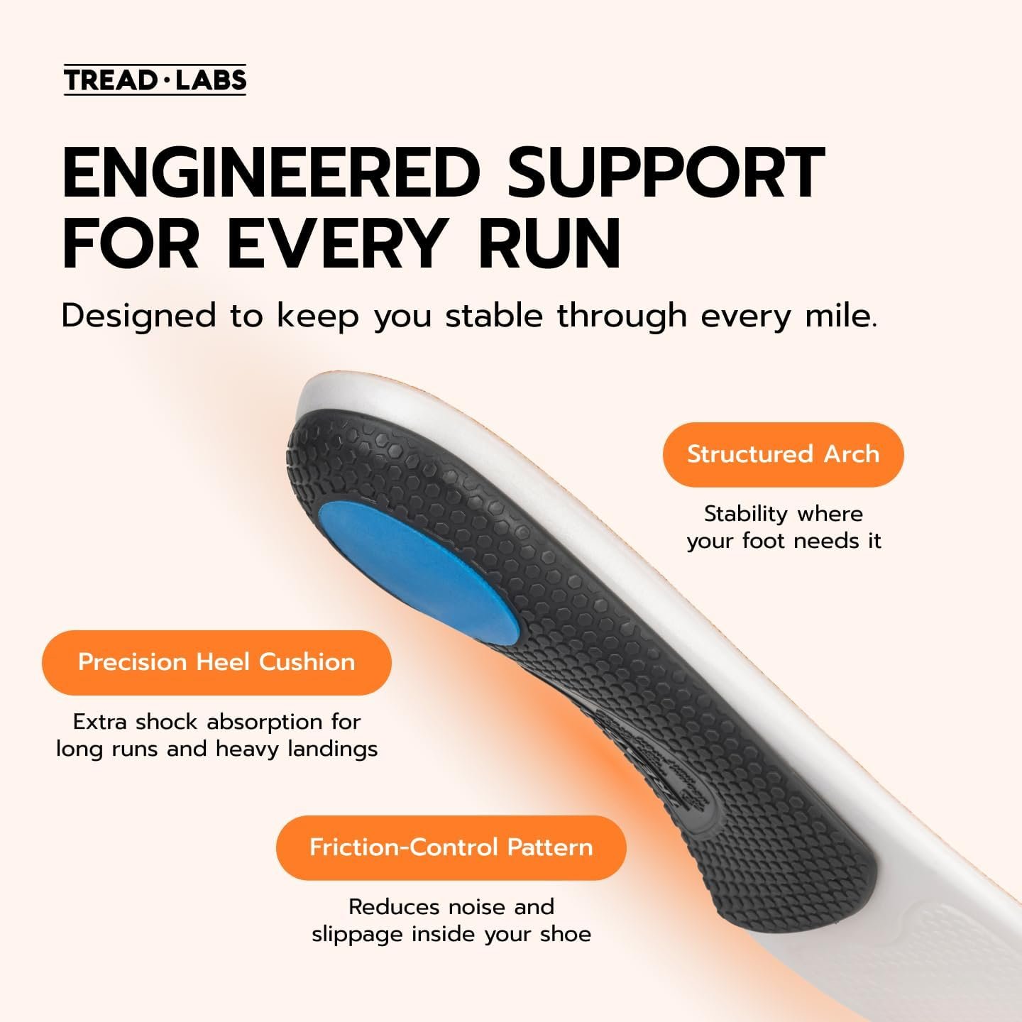 Tread Labs Run Insoles – Performance Arch Support for Runners – Improves Stability, Reduces Fatigue & Supports Efficient Stride – Replaceable Top Cover – Men & Women - Image 2