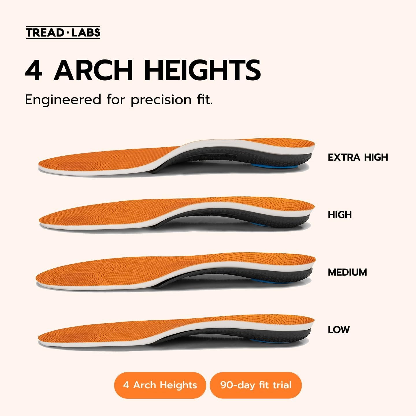 Tread Labs Run Insoles – Performance Arch Support for Runners – Improves Stability, Reduces Fatigue & Supports Efficient Stride – Replaceable Top Cover – Men & Women - Image 6