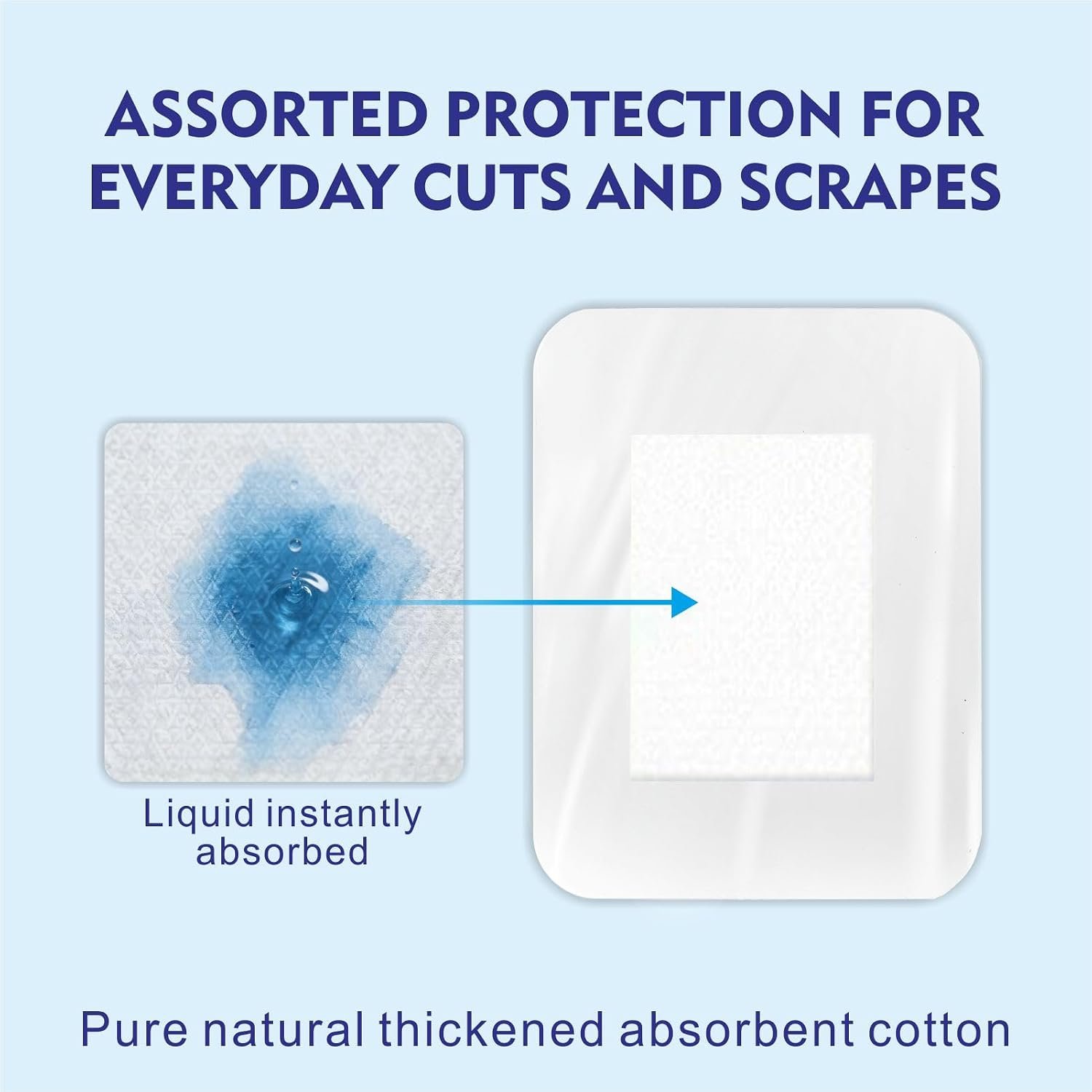 Waterproof Transparent Film Dressing with Absorbent Pad 50-Pack Sterile Adhesive Bandages Post-Surgical Wound Cover, Protective Barrier for Sensitive Skin (2.7‘’x4‘’) - Image 6