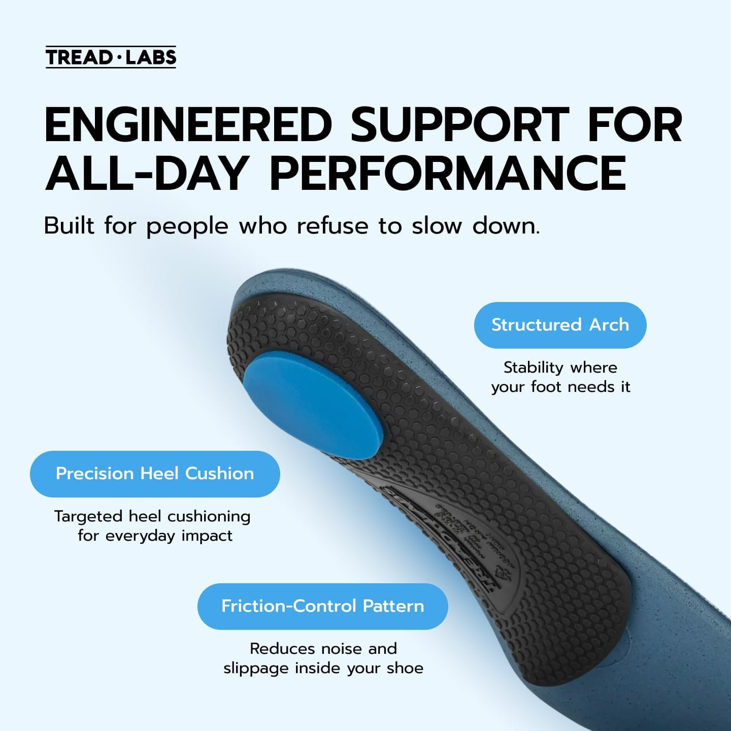 Tread Labs Pace 2 Insoles – Extra Firm Clinical-Grade Arch Support for Foot Pain Relief, Plantar Fasciitis & Overpronation – Replaceable Top Cover – Men & Women - Image 2