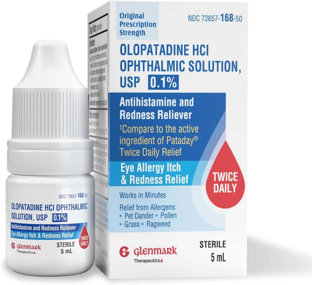 Glenmark Therapeutics Olopatadine E...
