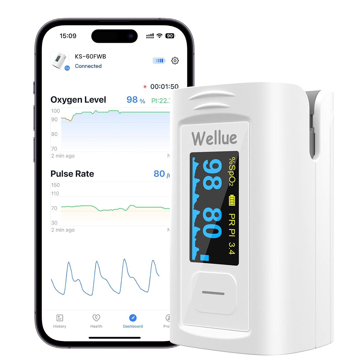 Wellue Bluetooth Pulse Oximeter Fin...